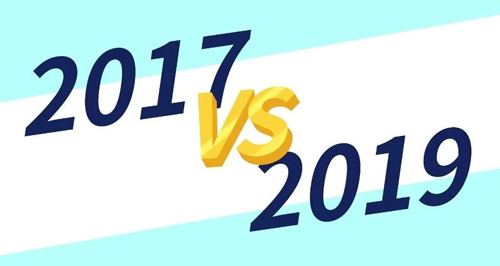 從2017到2019，我到底經歷了什么？！！